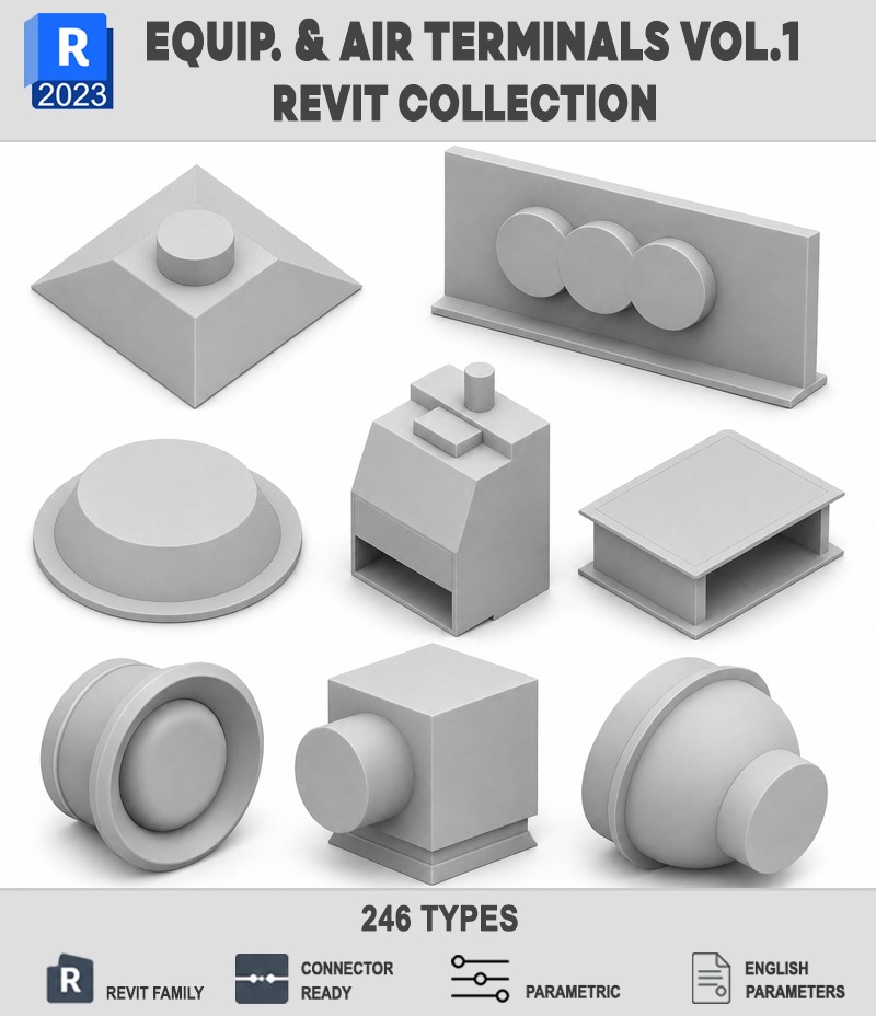 BIM043 - HVAC EQUIPMENT AIR TERMINALS VOL.1